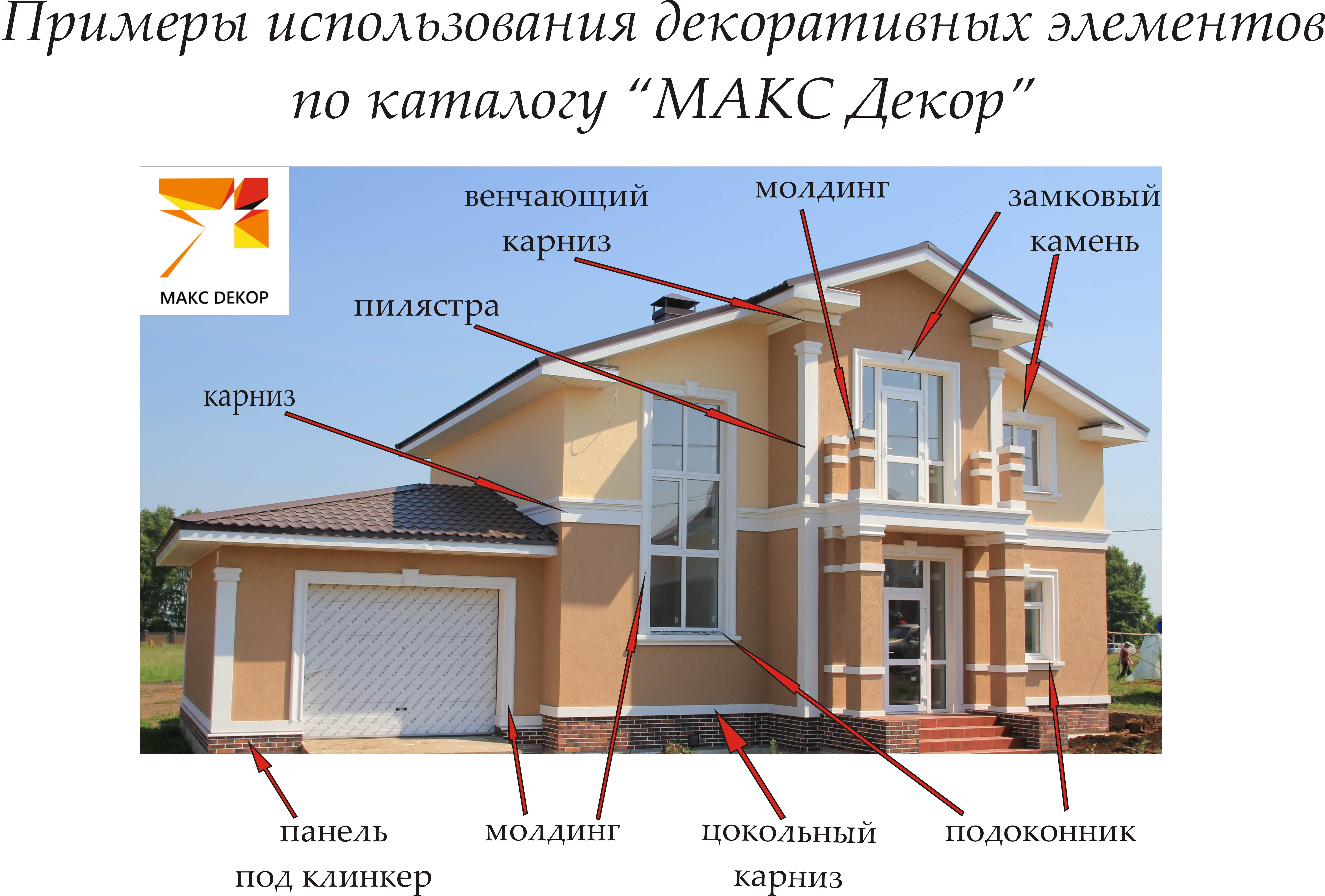 прайс